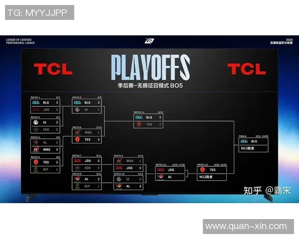 深入分析BLG战队中路突破打法的战术特点与应用策略