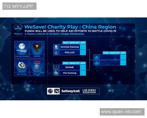 esports最新数据电竞实时数据分析聚焦DOTA2IG技术创新与应用探讨