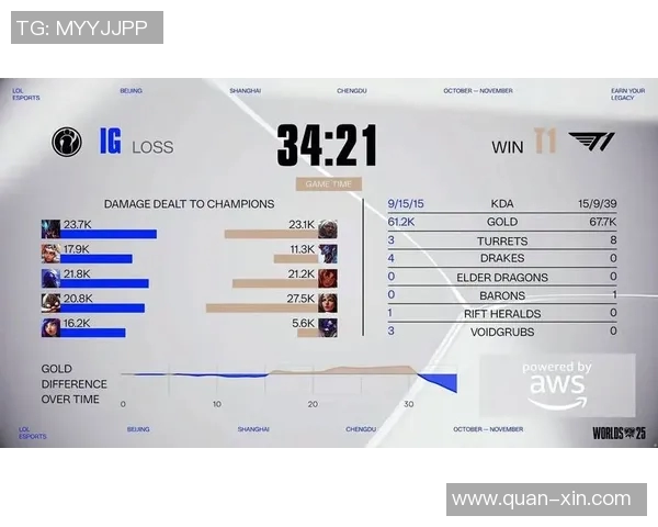黄秀英畅谈英雄联盟生涯与s15电竞总决赛的精彩瞬间与成长经历