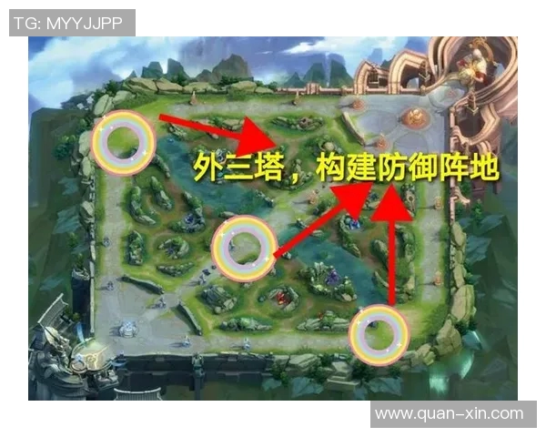 王者荣耀战术IG防守体系解析与实战应用探讨实时新闻