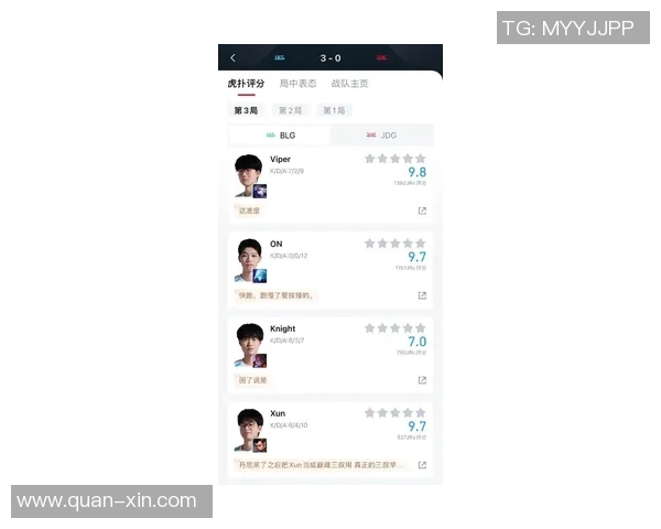 2026电竞新闻BLG在CSGO灵活性排行榜中荣登第10名展现强大实力与潜力